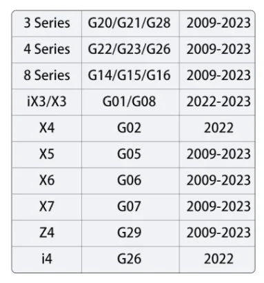 4 Piece Set Crystal Gear Shift Knob